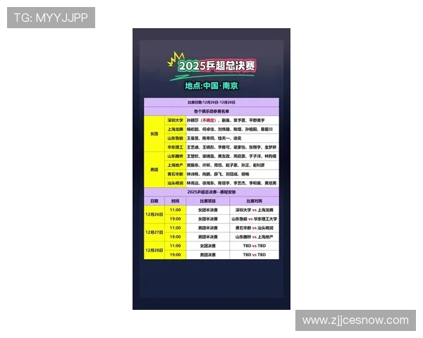 南京乒乓球队荣登速度排行榜首位引领全国乒乓球竞技新风潮